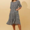 KENNA POLKA DOT MIDI DRESS 2 KENNA POLKA DOT MIDI DRESS -Printedcarpetus 10a6f266506e3e446f2742a51dd957b9