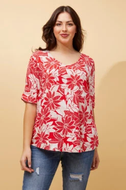 KENDRA BUTTON DETAIL FLORAL TOP -Printedcarpetus 7022616eec0f764fac78a607ebac9ba2
