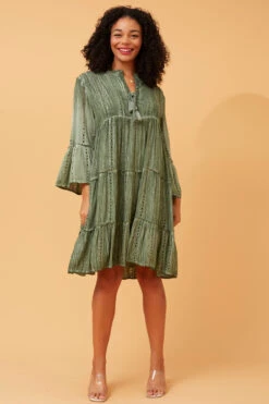 NADIRA BRODERIE ANGLAISE TIERED DRESS -Printedcarpetus d45be14eb1822b0cb18e6405fa0fbb19 02aa020b 4044 4d6d 8de0 8404e0fce331